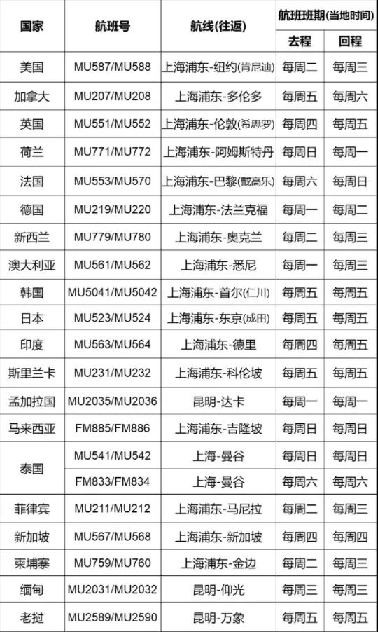 东航.jpg
