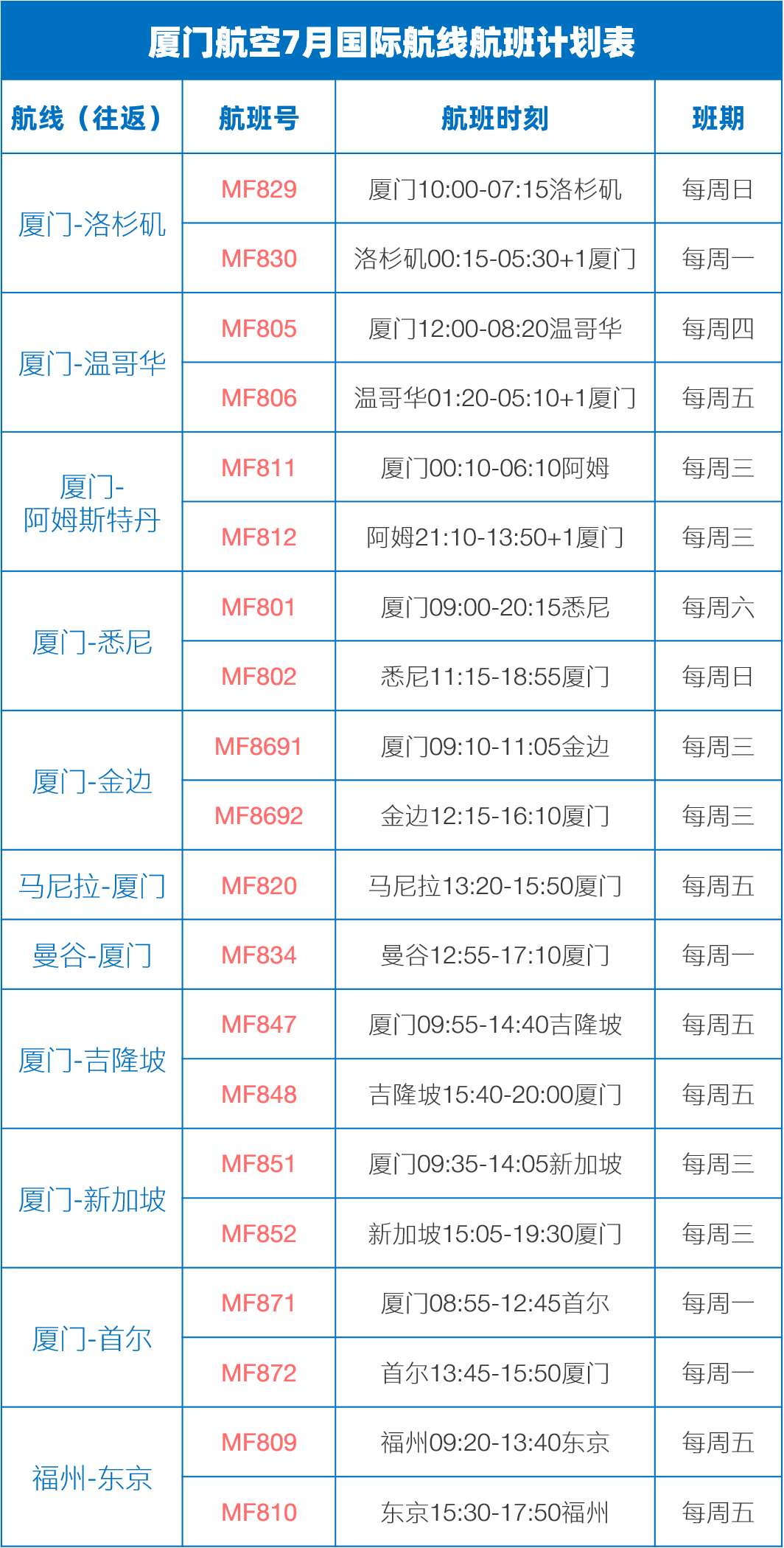 厦航.png